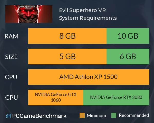 Evil Superhero VR System Requirements PC Graph - Can I Run Evil Superhero VR