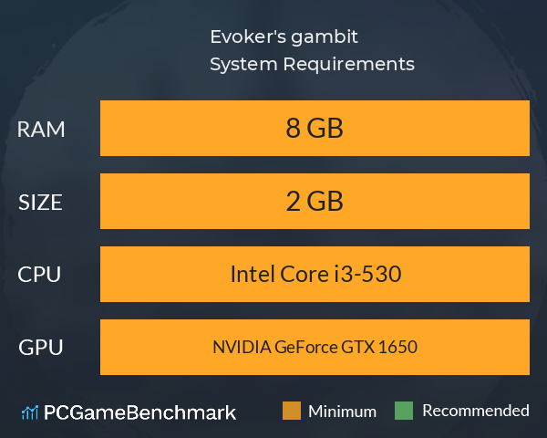 Evoker's gambit System Requirements PC Graph - Can I Run Evoker's gambit