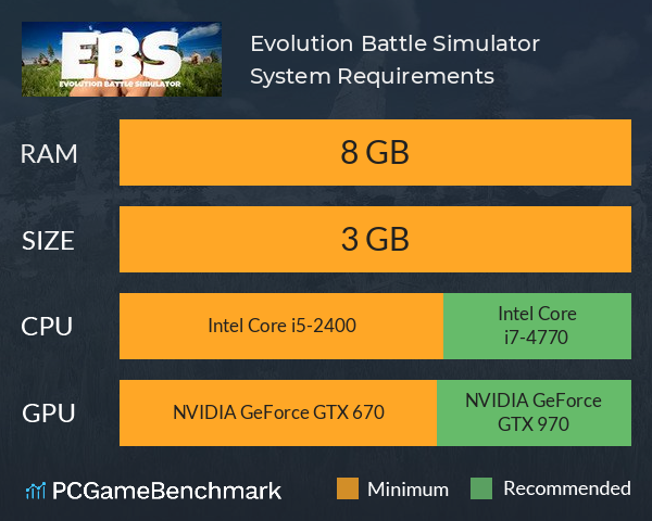 Evolution Battle Simulator System Requirements PC Graph - Can I Run Evolution Battle Simulator