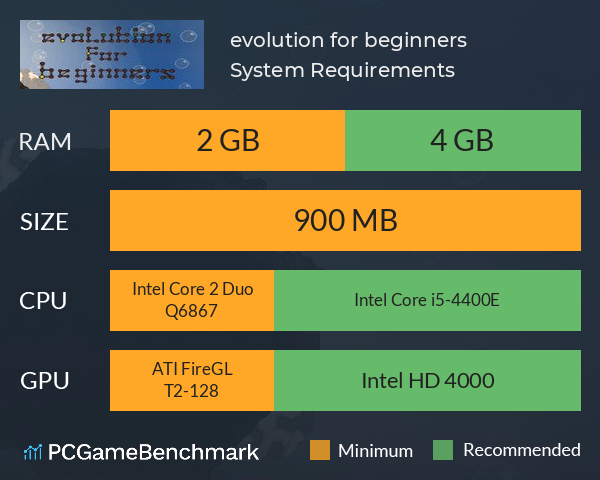 evolution for beginners System Requirements PC Graph - Can I Run evolution for beginners