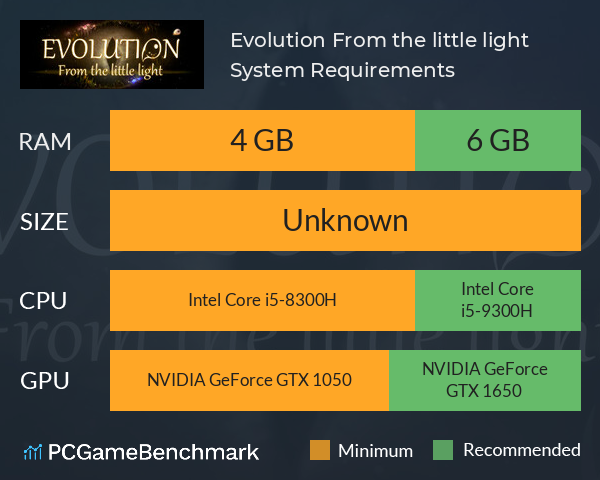 Evolution: From the little light System Requirements PC Graph - Can I Run Evolution: From the little light