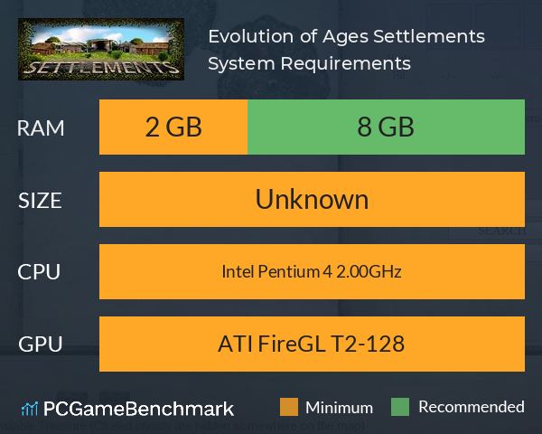 Evolution of Ages: Settlements System Requirements PC Graph - Can I Run Evolution of Ages: Settlements