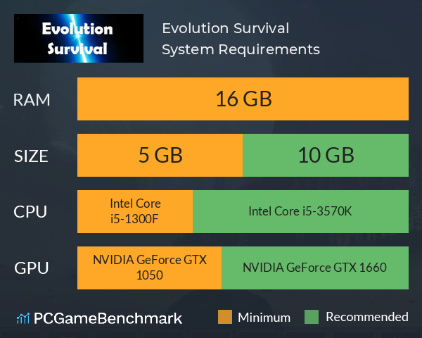 Evolution Survival System Requirements PC Graph - Can I Run Evolution Survival