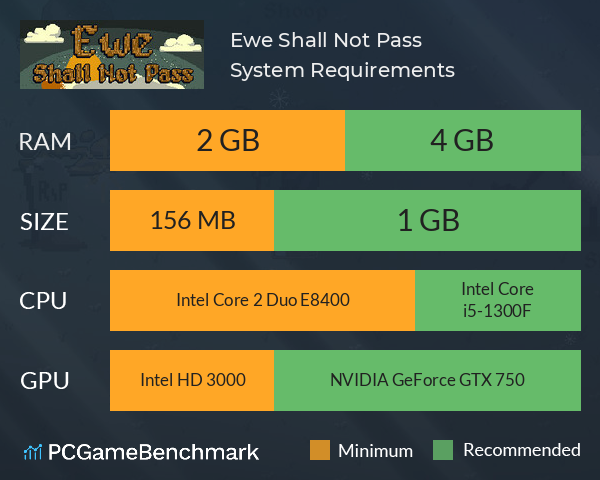 Ewe Shall Not Pass System Requirements PC Graph - Can I Run Ewe Shall Not Pass