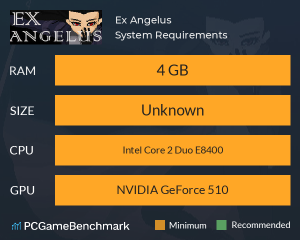 Ex Angelus System Requirements PC Graph - Can I Run Ex Angelus