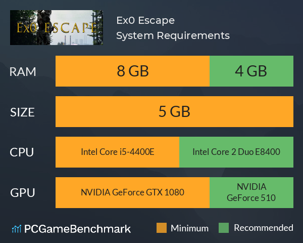 Ex0 Escape System Requirements PC Graph - Can I Run Ex0 Escape