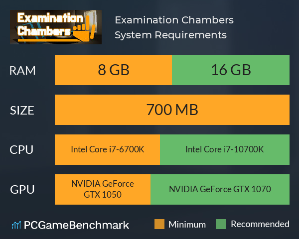 Examination Chambers System Requirements PC Graph - Can I Run Examination Chambers