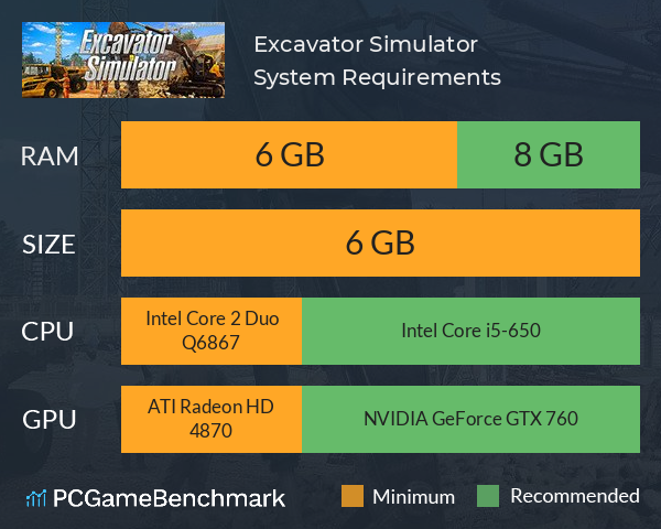 Excavator Simulator System Requirements PC Graph - Can I Run Excavator Simulator