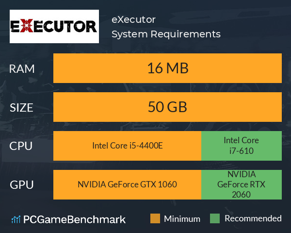 eXecutor System Requirements PC Graph - Can I Run eXecutor