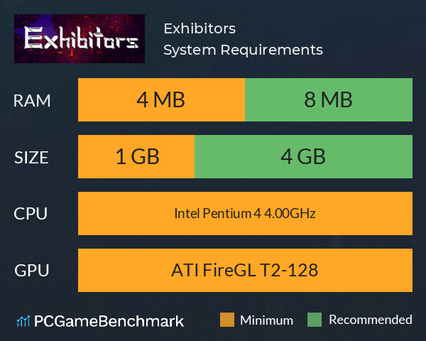 Exhibitors System Requirements PC Graph - Can I Run Exhibitors