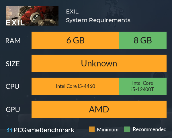 EXIL System Requirements PC Graph - Can I Run EXIL