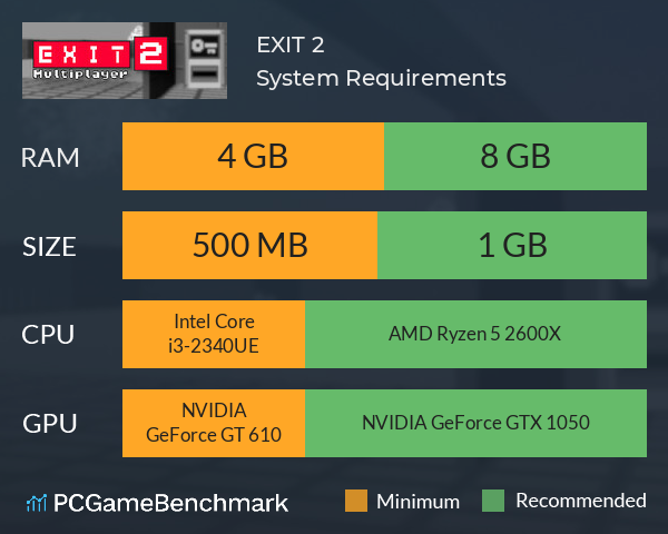 EXIT 2 System Requirements PC Graph - Can I Run EXIT 2