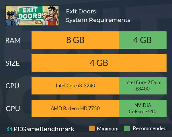 Exit Doors System Requirements PC Graph - Can I Run Exit Doors