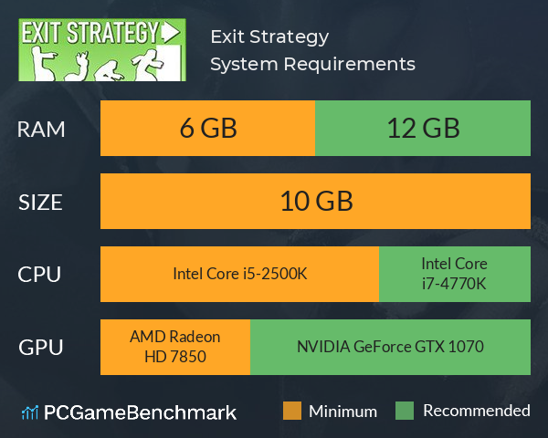 Exit Strategy System Requirements PC Graph - Can I Run Exit Strategy