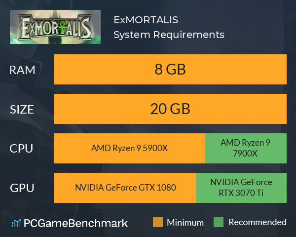 ExMORTALIS System Requirements PC Graph - Can I Run ExMORTALIS