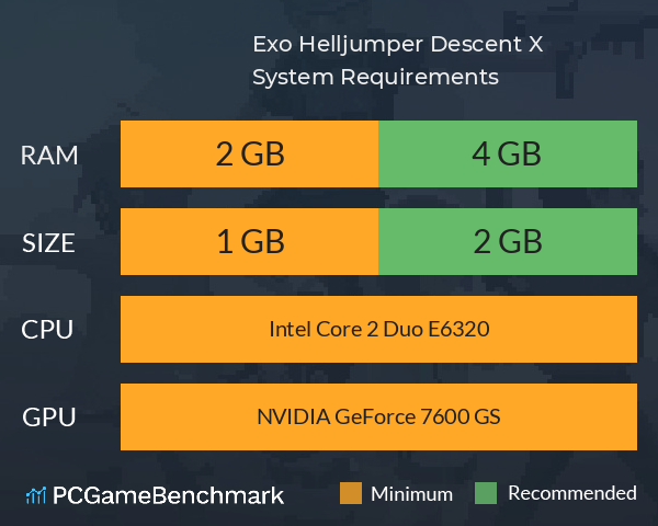 Exo Helljumper ：Descent X System Requirements PC Graph - Can I Run Exo Helljumper ：Descent X