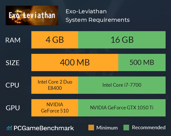 Exo-Leviathan System Requirements PC Graph - Can I Run Exo-Leviathan