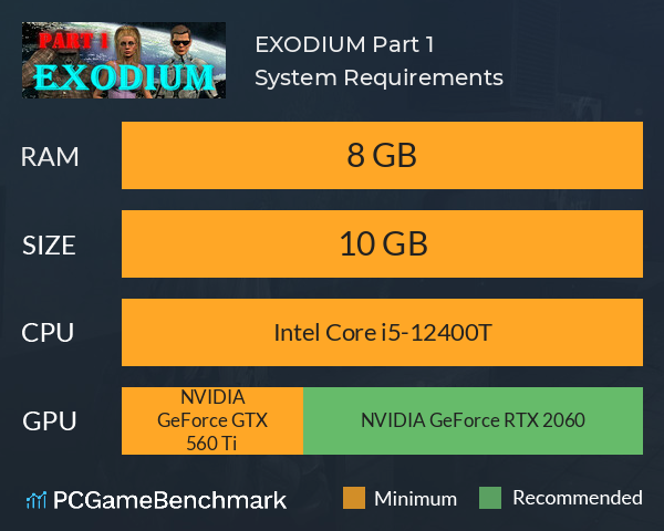 EXODIUM Part 1 System Requirements PC Graph - Can I Run EXODIUM Part 1