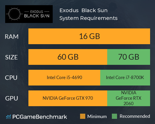 Exodus : Black Sun System Requirements PC Graph - Can I Run Exodus : Black Sun