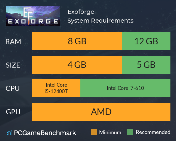 Exoforge System Requirements PC Graph - Can I Run Exoforge