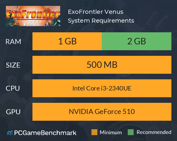 ExoFrontier: Venus System Requirements PC Graph - Can I Run ExoFrontier: Venus