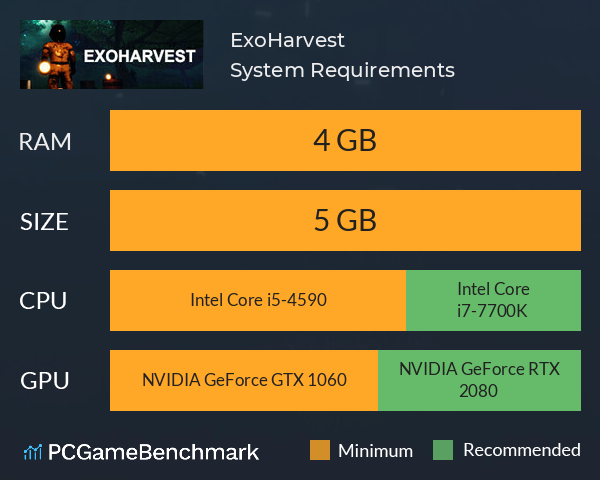 ExoHarvest System Requirements PC Graph - Can I Run ExoHarvest