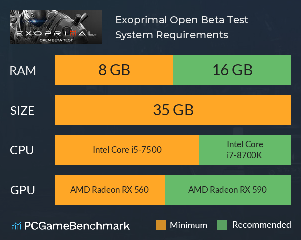 Exoprimal Open Beta Test System Requirements PC Graph - Can I Run Exoprimal Open Beta Test