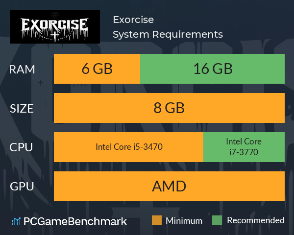 Exorcise System Requirements PC Graph - Can I Run Exorcise