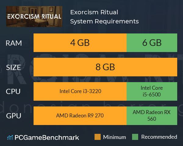 Exorcism Ritual System Requirements PC Graph - Can I Run Exorcism Ritual