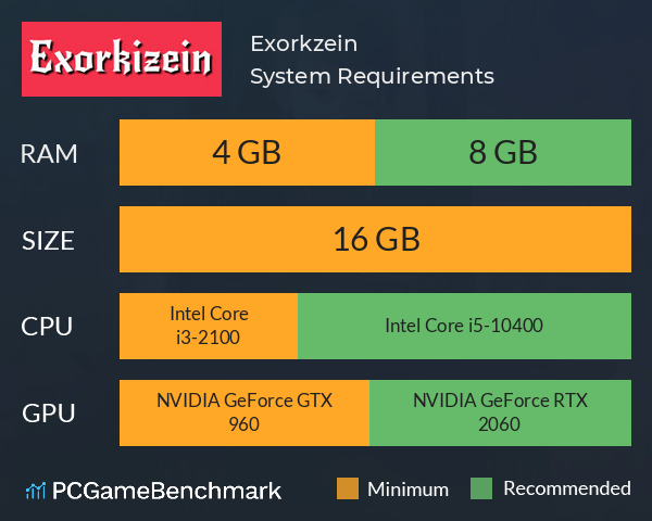 Exorkízein System Requirements PC Graph - Can I Run Exorkízein