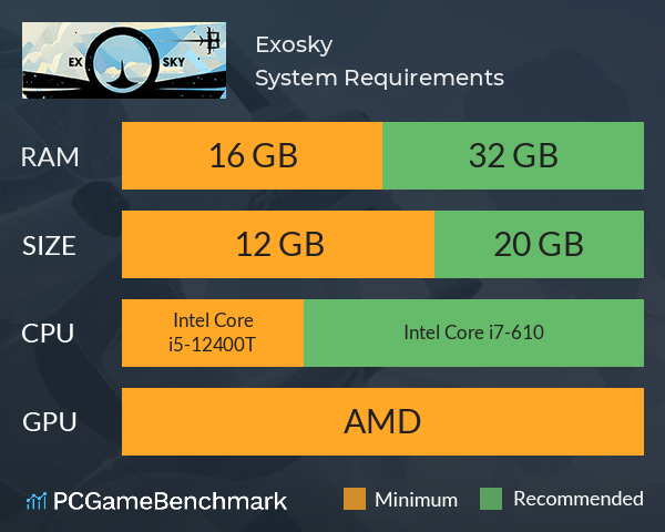 Exosky System Requirements PC Graph - Can I Run Exosky