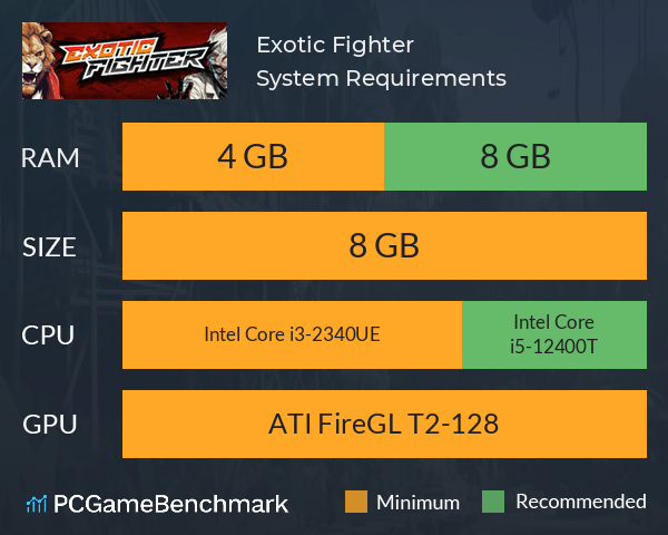 Exotic Fighter System Requirements PC Graph - Can I Run Exotic Fighter