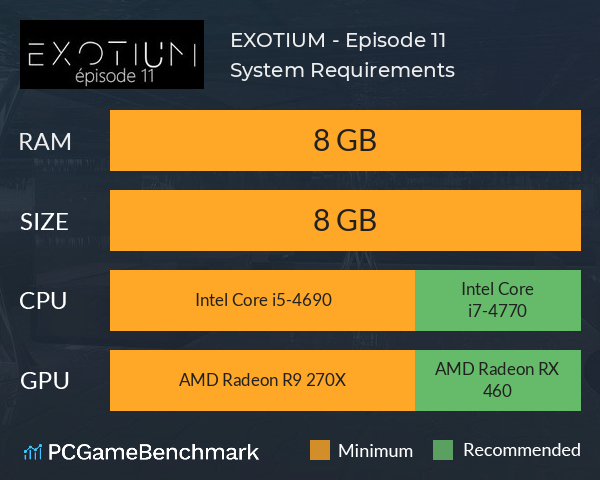 EXOTIUM - Episode 11 System Requirements PC Graph - Can I Run EXOTIUM - Episode 11