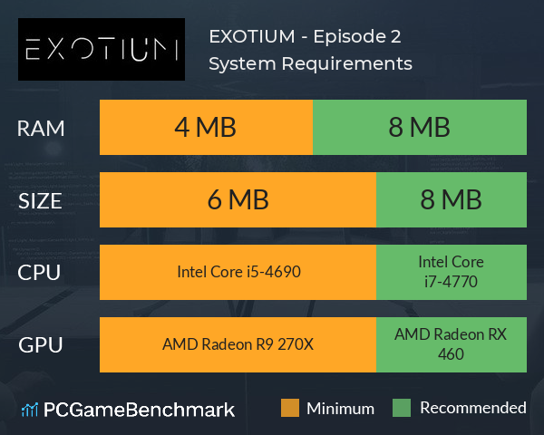 EXOTIUM - Episode 2 System Requirements PC Graph - Can I Run EXOTIUM - Episode 2