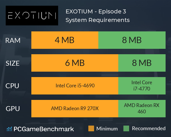 EXOTIUM - Episode 3 System Requirements PC Graph - Can I Run EXOTIUM - Episode 3