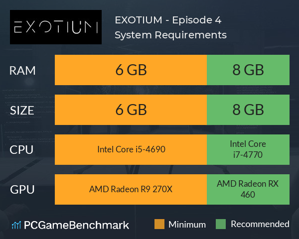 EXOTIUM - Episode 4 System Requirements PC Graph - Can I Run EXOTIUM - Episode 4