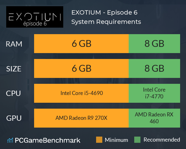 EXOTIUM - Episode 6 System Requirements PC Graph - Can I Run EXOTIUM - Episode 6