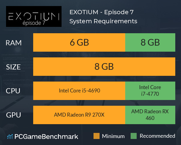 EXOTIUM - Episode 7 System Requirements PC Graph - Can I Run EXOTIUM - Episode 7