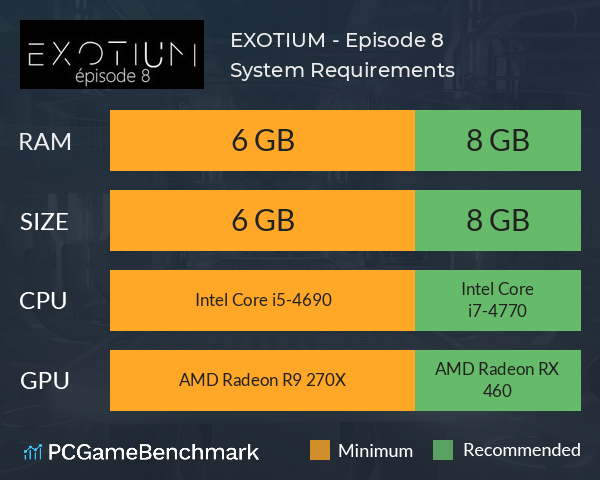 EXOTIUM - Episode 8 System Requirements PC Graph - Can I Run EXOTIUM - Episode 8