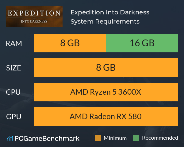 Expedition: Into Darkness System Requirements PC Graph - Can I Run Expedition: Into Darkness