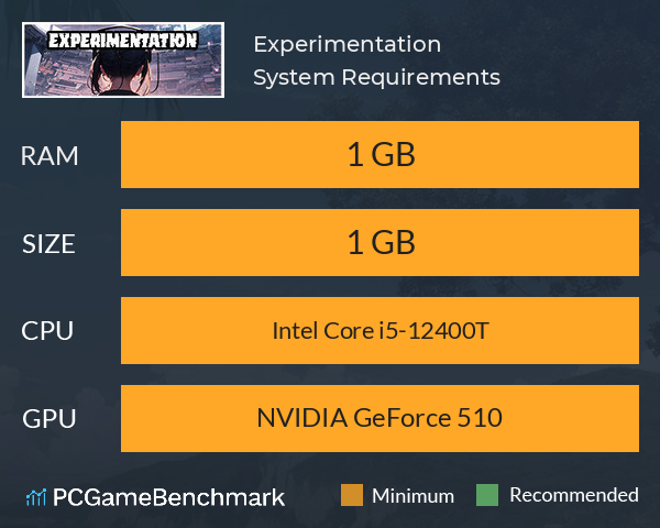 Experimentation System Requirements PC Graph - Can I Run Experimentation