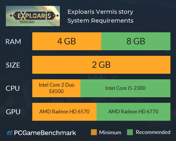 Exploaris: Vermis story System Requirements PC Graph - Can I Run Exploaris: Vermis story