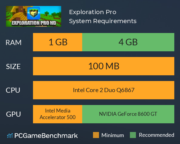 Exploration Pro System Requirements PC Graph - Can I Run Exploration Pro