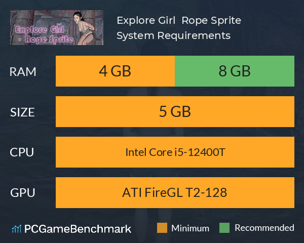 Explore Girl · Rope Sprite System Requirements PC Graph - Can I Run Explore Girl · Rope Sprite