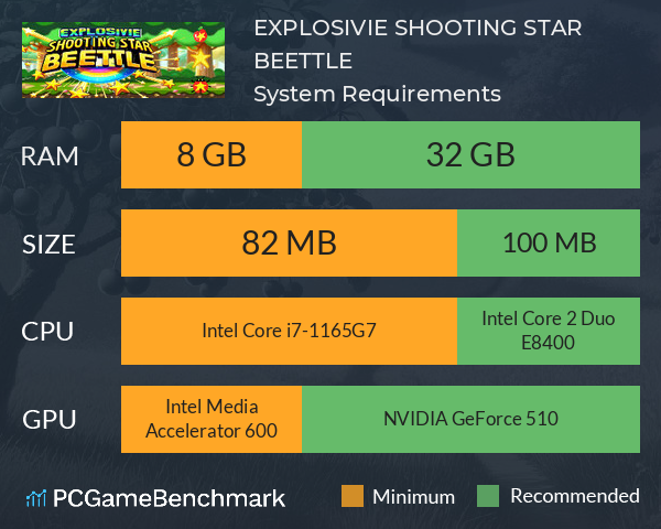 EXPLOSIVIE SHOOTING STAR BEETTLE System Requirements PC Graph - Can I Run EXPLOSIVIE SHOOTING STAR BEETTLE