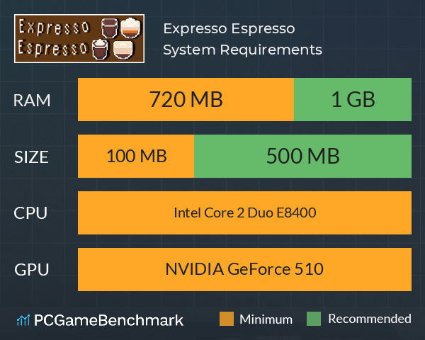 Expresso Espresso System Requirements PC Graph - Can I Run Expresso Espresso