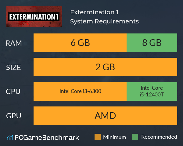 Extermination 1 System Requirements PC Graph - Can I Run Extermination 1