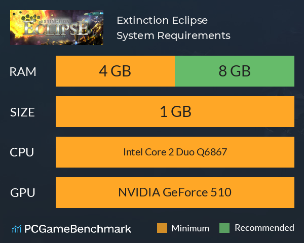 Extinction Eclipse System Requirements PC Graph - Can I Run Extinction Eclipse