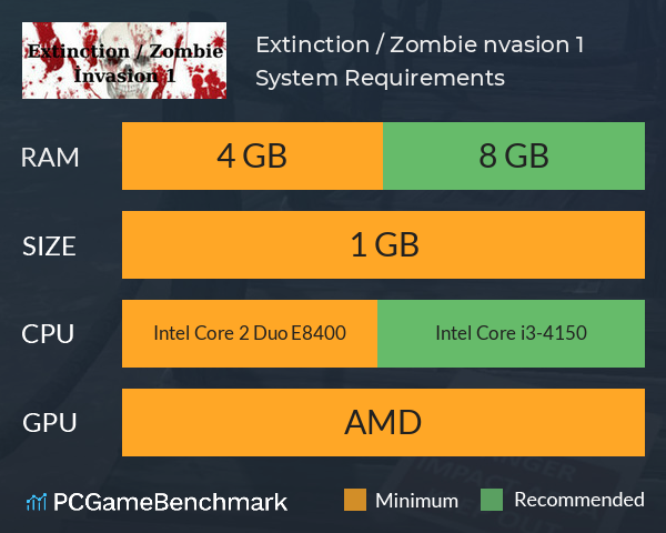 Extinction zombie invasion коды