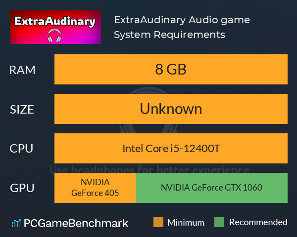 ExtraAudinary: Audio game System Requirements PC Graph - Can I Run ExtraAudinary: Audio game